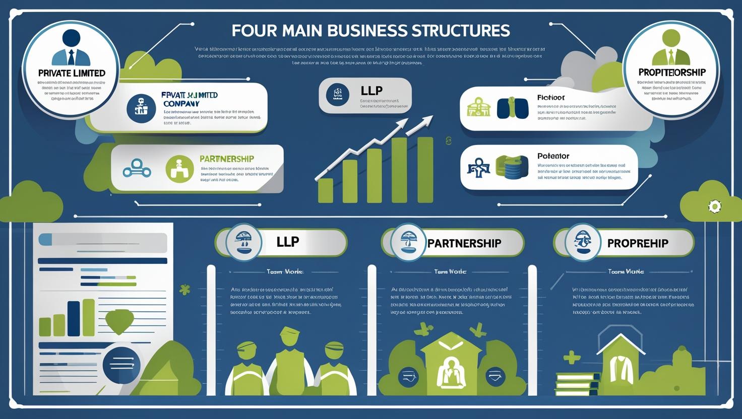 Company Registration